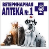 Ветеринарные аптеки в Ижевске